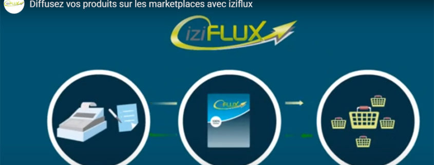 Présentaition de la solution Iziflux extraite d’une vidéo montrant tous les avantages à utiliser cette solution pour mieux vendre sur les marketplaces.