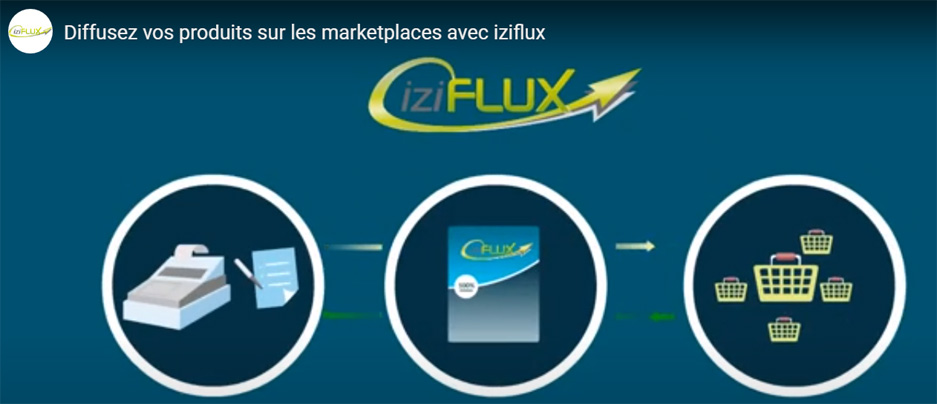 Présentaition de la solution Iziflux extraite d’une vidéo montrant tous les avantages à utiliser cette solution pour mieux vendre sur les marketplaces.